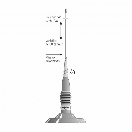Tianyi-Cikonielf Câble radio pour antenne Base de montage magnétique